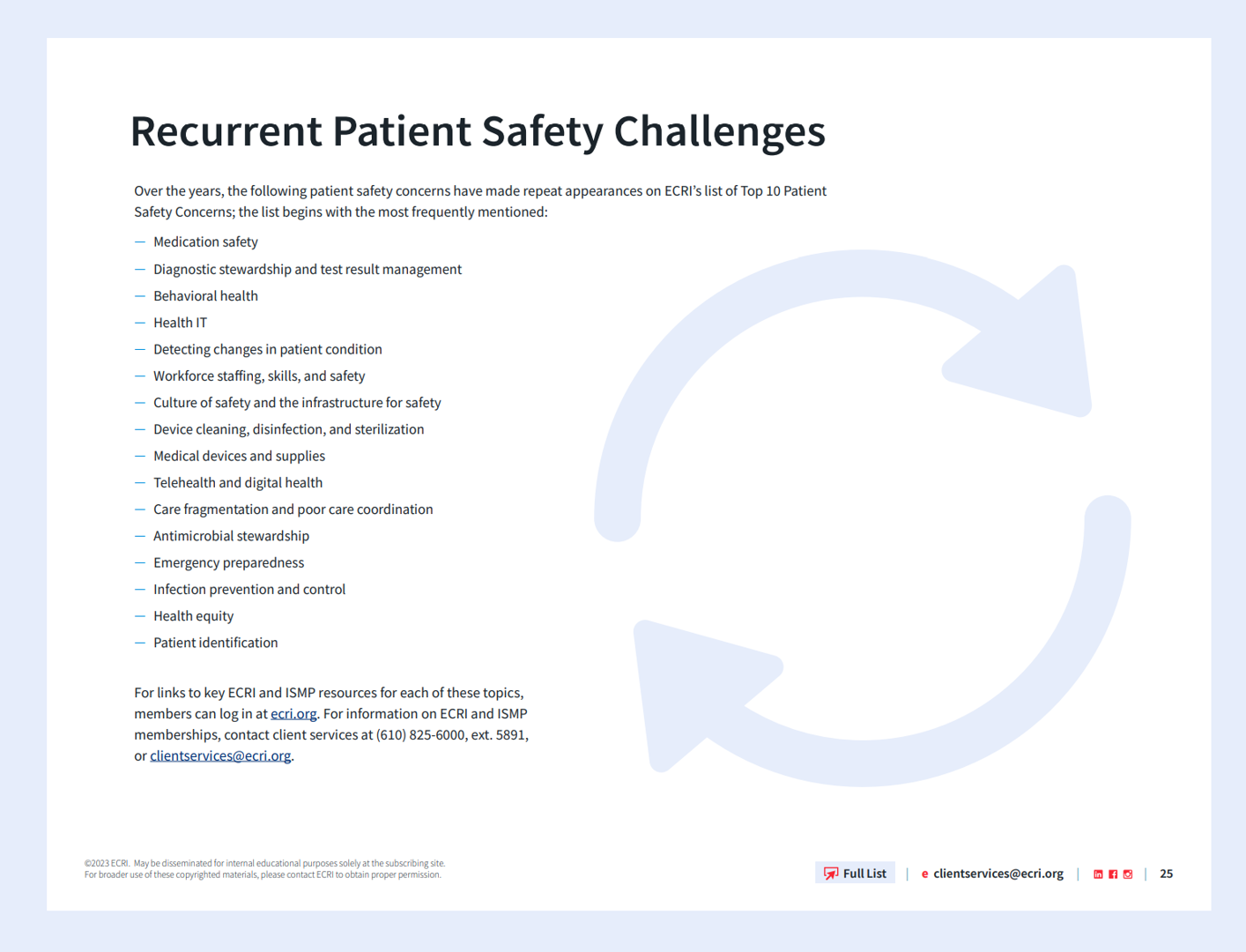 The Top 10 Patient Safety Concerns For 2023 Are About Social, Mental ...